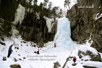 Водопады Еломовские (Беневские)